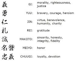 Saved by arashikage ninja clan. BushidÅ Literally The Way Of The Warrior Is The Code Of Conduct Of The Samurai As Foundation BushidÅ Has The Followi Bushido Martial Arts Quotes Samurai