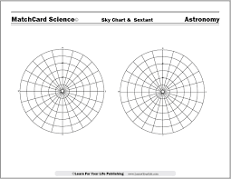 Sky Chart And Sextant