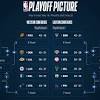 Comprehensive national basketball association news, scores, standings, fantasy games, rumors. Https Encrypted Tbn0 Gstatic Com Images Q Tbn And9gcqjjoqydhmnty3lm9z Zvcztmfvy74gpl1aozynr4iwhhku H4l Usqp Cau