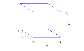 By definition, a cube is made up of equal height, width and depth. Volume Of A Cube