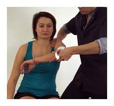 Image result for Hawkins Test