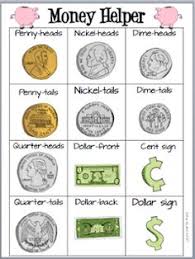 40 Best Money Chart Images Money Saving Tips Saving