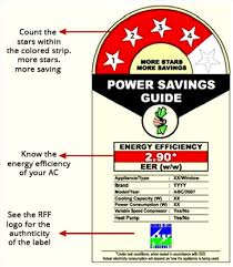 The label is often on the appliance itself, and can also be downloaded from the model's product page online. Energy Star Png Figure22 Bee S Star Label For Room Air Conditioner Hd Png Download 3855490 Png Images On Pngarea