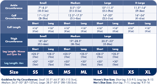 Paradigmatic Womens Stocking Size Chart Anti Embolism