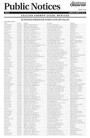 BUSINESS OBSERVER FORECLOSURE SALES