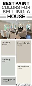 Paint Colors For Ing Your House