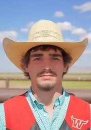 2024-25 Rodeo Roster