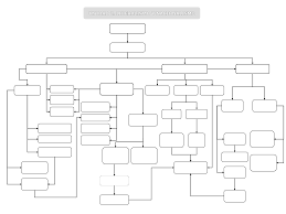 Desde entonces, sus preceptos han normado la vida de varias generaciones de mexicanos. Resumen Mapas Conceptuales Del Siglo Xx Historia Y Ciencias Sociales Prueba De Transicion Ex Psu Chile Filadd
