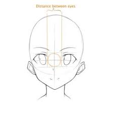 Anime manga blank comic notebook: Drawing Anime Faces Anatomy 18 Ideas Drawing Anime Faces Manga Face Manga Drawing