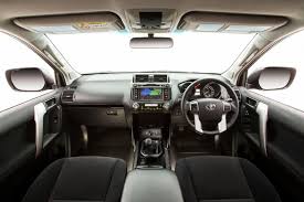 Buy cheap & quality japanese used car directly from japan. 2016 Toyota Land Cruiser Prado Introduced In Australia