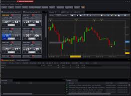 Forex Platform Trading Trading Platform Trading Platform