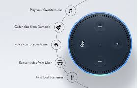 The connect to echo dot prompt screen then displays as follows. Amazon Echo Won T Connect To Wi Fi Quick Fixes