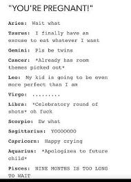 List Of Birth Signs And Dates That S Totally Me Aquarius I Would So Apologize To My Future Child Zodiac Signs Funny Zodiac Sign Traits Zodiac Signs Astrology