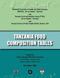 Carbohydrates contain 4 kcal per gram. Tanzania Food Composition Tables The Nutrition Source Harvard T H Chan School Of Public Health