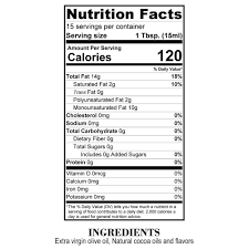 Image result for Olivetone Dark 1972 Caloric