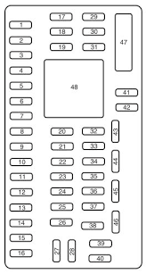 Does anyone have a copy of the fuse block diagrams for the 2018 cxu613 series trucks, both places, under the cb mount, as well as the one under the steering wheel. 34 Mack Truck Fuse Box Diagram Wiring Diagram Database