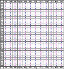 59 Uncommon Accurate Chinese Calendar Gender Prediction