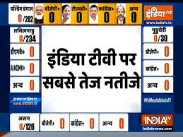Mamata wins nandigram, tmc poised for huge victory; Oxjuwafr9do9mm
