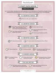 Print This Ultimate Jewish Wedding Checklist So You Don T Say Oy Vey On Your Wedding Day And Cli Wedding Checklist Jewish Wedding Jewish Wedding Traditions