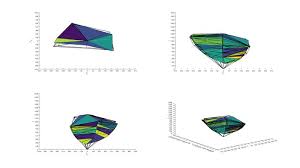 Asus rog swift pg279q boxed up. Asus Rog Swift Pg279qz Review Rtings Com