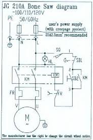 Bs 7671 uk wiring regulations. Table Model Electric Butcher Saw Wiring Diagram