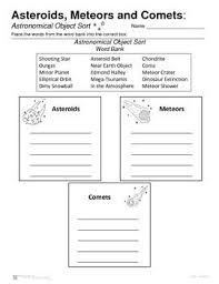 Asteroids Meteors Comets Introductions And Activities Earth Science Teacher Earth Science Homeschool Astronomy