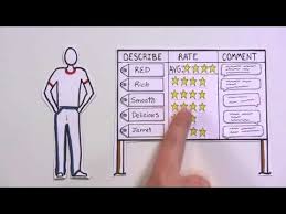 I Adore Common Craft Videos And This One Explaining Cloud Computing Makes It So Simple To Get An Social Media Infographic Social Media Social Media Explained