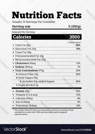 Consumers are increasingly interested in the nutritional panel on food and drinks. Editable Nutrition Label Template Free Propranolols