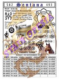 1 New Message Kode Syair Hongkong 20 November 2020 Forum Syair Togel Hongkong Singapura Sydney