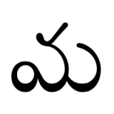 Charts below show the way in which the international phonetic alphabet (ipa) represents telugu pronunciations in wikipedia articles. Ma Basic Telugu Script