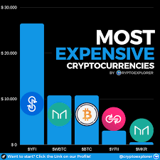 What is the mission of crypto currencies? The Most Expensive Cryptocurrencies At Least