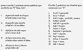Tga 2003 2004 Primaria Indigena Nacional La Produccion De Textos En La Escuela Primaria De Contexto Indigena