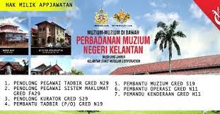 March 2020 · journal of maritime archaeology. Jawatan Kosong Perbadanan Muzium Negeri Kelantan Tahun 2019 Jawatan Kosong Perbadanan Muzium Negeri Kela Kelantan Convenience Store Products Convenience Store