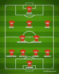 We are building up to the champions league final! How Liverpool Could Line Up Against Manchester City Sports Mole