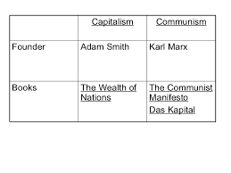 Negative Effects Of The Industrial Revolution