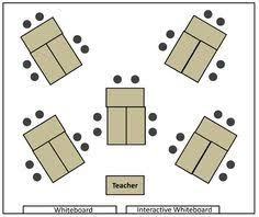 9 Best Seating Chart Images Classroom Arrangement
