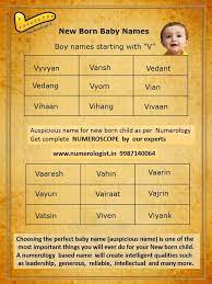 Top 100 baby boy names that start with v vincent victor vihaan valentino vicente vincenzo valentin van vivaan vance vaughn viaan veer viktor . Baby Names Starting T Love Heart Man Image