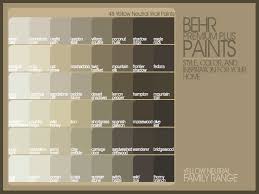 neutral behr paint color chart bedowntowndaytona com