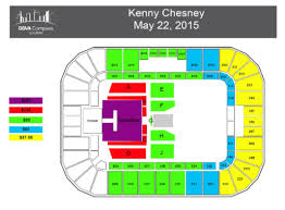 Kenny Chesney Jake Owen Chase Rice Bbva Stadium