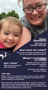 ClubTogether4Summer Buggy Running Mum