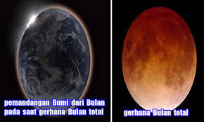 Ini berarti bumi langsung berada di antara gerhana kemudian terjadi ketika bulan memasuki bayangan bumi. Keistimewaan Gerhana Bulan Total 31 Jan 2018 For Android Apk Download