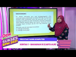 Sukses Spm 2021 Pecutan Sains Komputer Kertas 1 Bahagian B Carta Alir Kelas Live