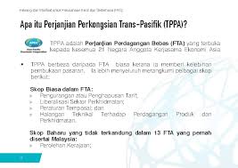 Perolehan hak ini adalah perbuatan atau peristiwa hukum yang mengakibatkan diperolehnya hak atas tanah dan/atau bangunan. Sme Corporation Malaysia Books Buku Panduan Tppa