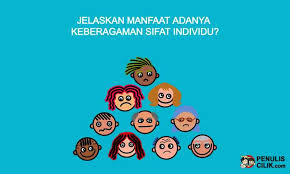 Sebutkan contoh keberagaman di dalam keluarga. Jelaskan Manfaat Adanya Keberagaman Sifat Individu Penulis Cilik