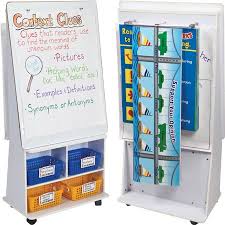 Poster And Anchor Chart Storage And Display