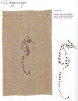 Merveilleuse Nature Au Point De Croix Marie Therese Saint Aubin Epingle Par Dana Sur Livre Broderie Animaux De Point De Croix Coquillage Broderie Point De Croix