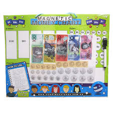 Magnetic Board Learning Money