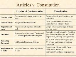 However, students must already be familiar with them before they can be used in this. Articles Of Confederation Vs The Constitution Worksheet Worksheet List