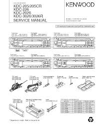 Read or download kdc 108 wiring diagram for free free picture at curcuitdiagrams.leiferstrail.it. Xh 8711 Car Stereo Wiring Diagram Kenwood Model Kdc Bt555u Download Diagram