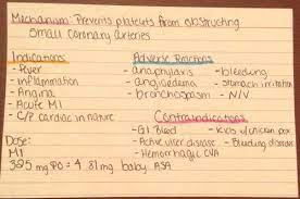 There will not be anymore study guides issued!!! Pin On Nurs Final Medsurg Class